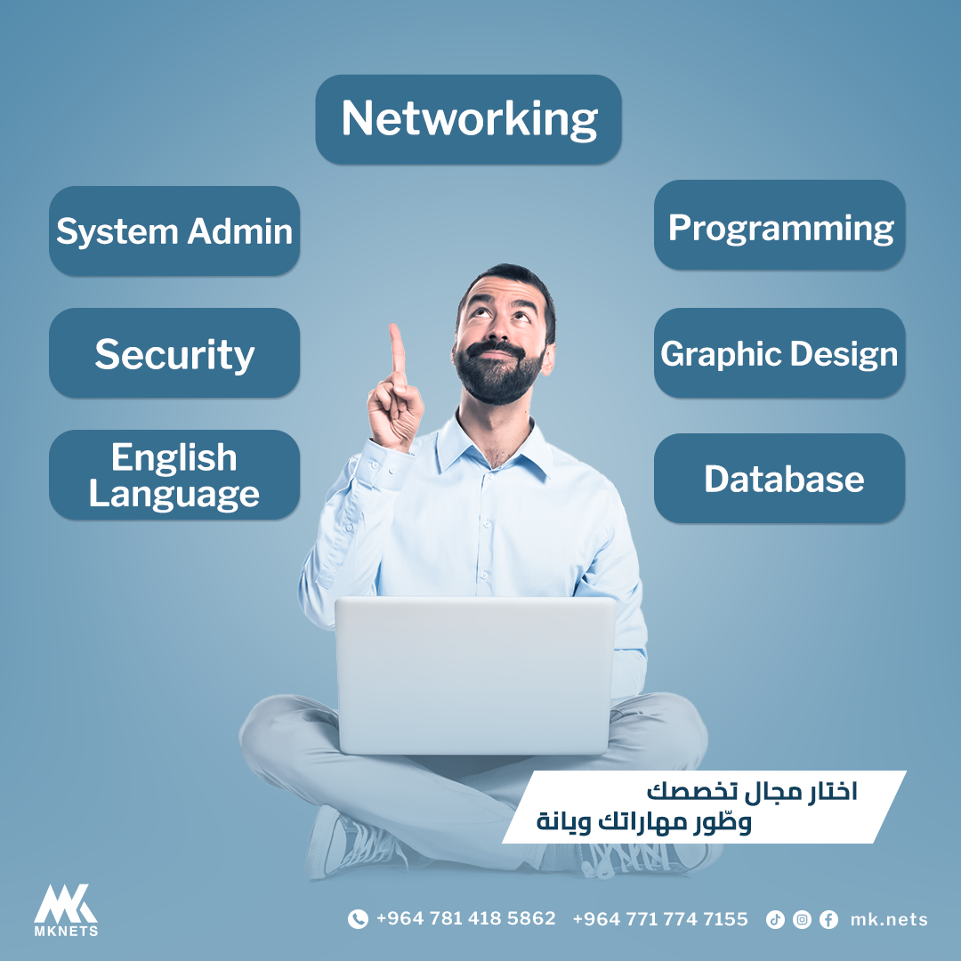 حملة اعلانية لصالح مركز MK.NETS — 12